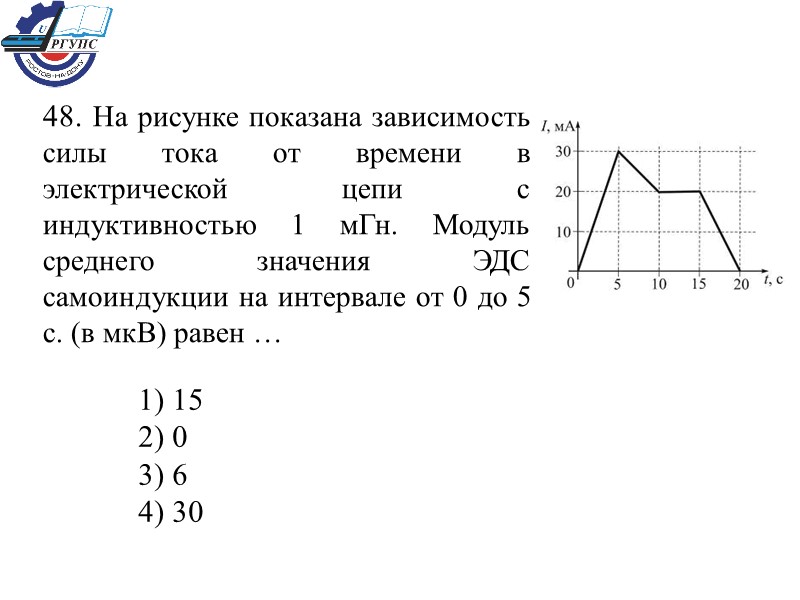 48. На рисунке показана зависимость силы тока от времени в электрической цепи с индуктивностью
